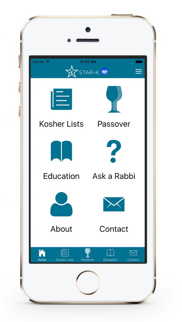 Star K Pesach Guide 2025